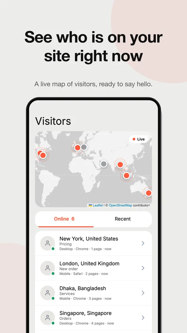 Accesza app: visitors